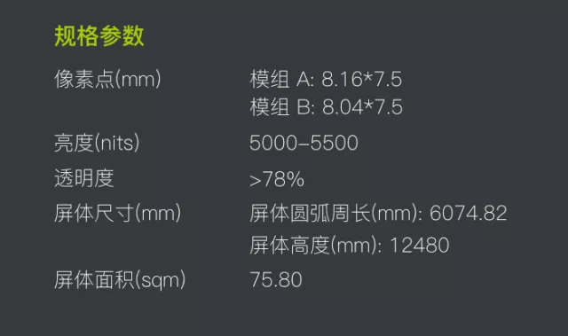 震撼??！令人惊艳的360度全视角LED透明屏亮相(图5)